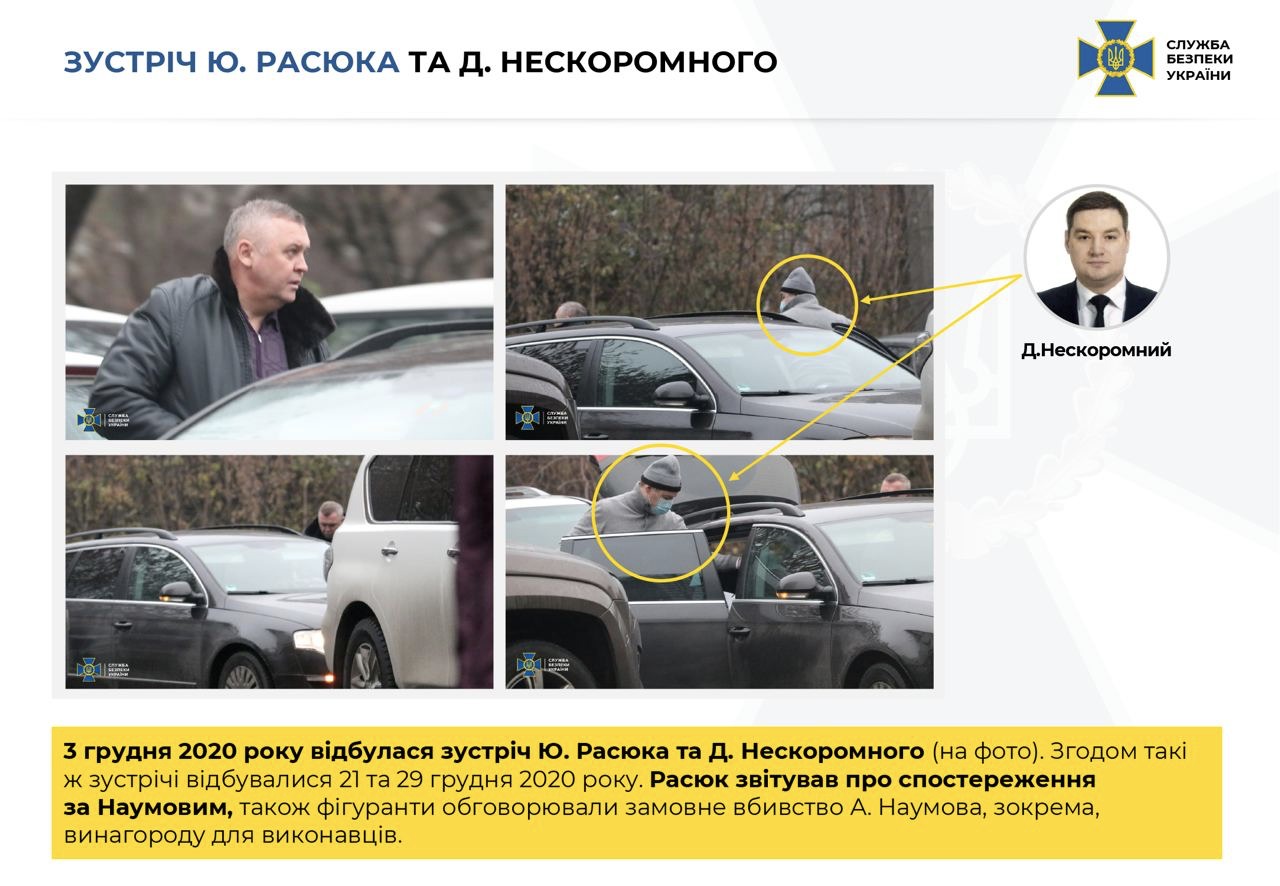 СБУ